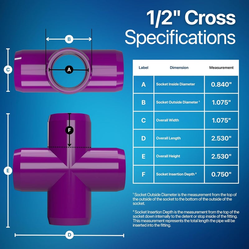 FORMUFIT F012CRX-PU-10 Cross PVC Fitting, Furniture Grade, 1/2" Size, Purple (Pack of 10) - Image 3