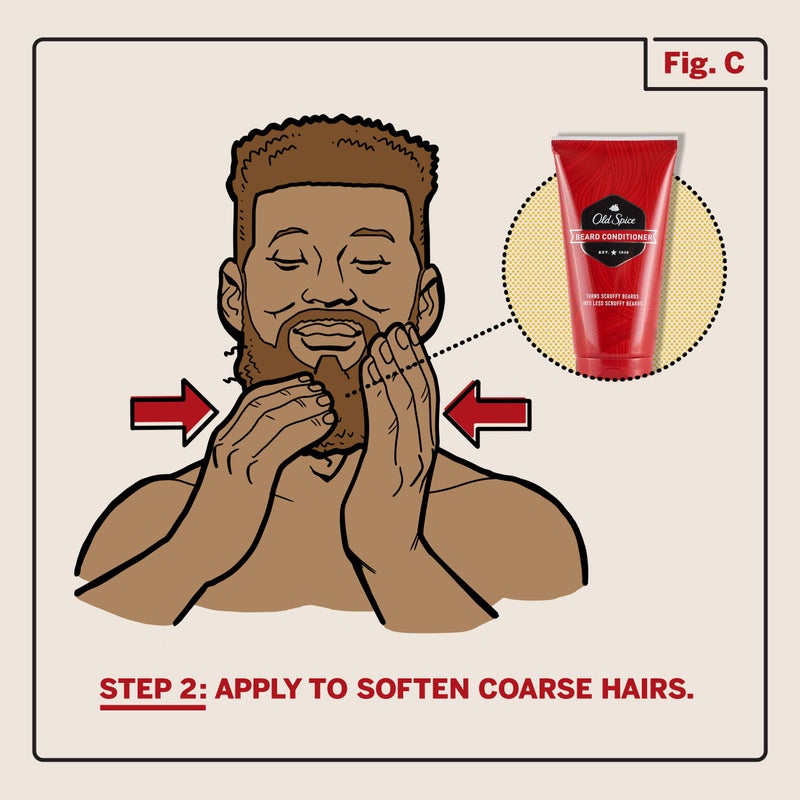 Old Spice, Beard Leave In Conditioner for Men, 5 Fl Oz - Image 5