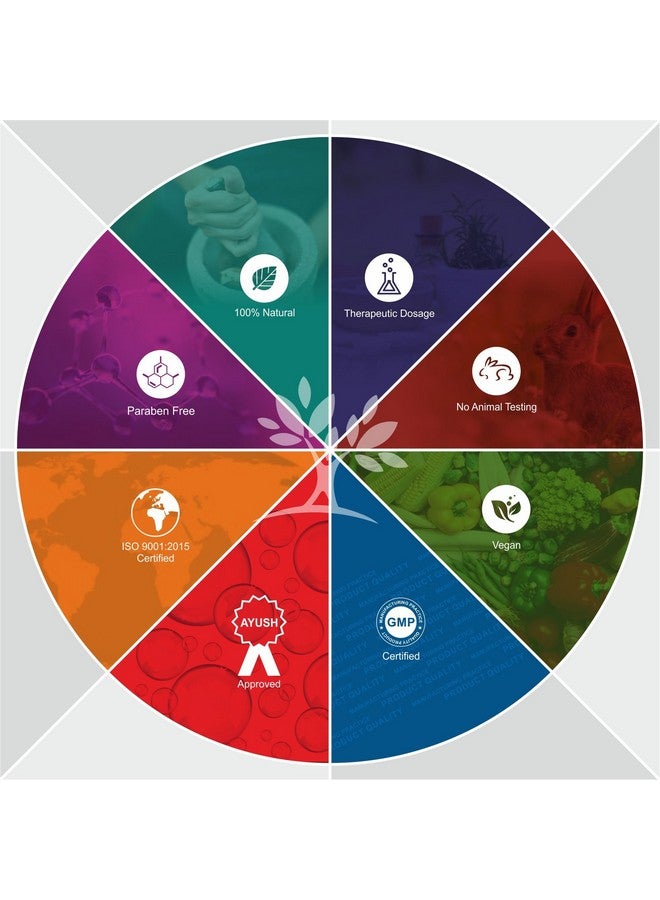 Herb Essential 100% Organic Gudmar Gymnema Leaf Powder 100g (3.52 oz), Natural Gymnema Leaf Ayurvedic Herbal Supplement, Non-GMO, Vegan & Paraben-Free - Image 3