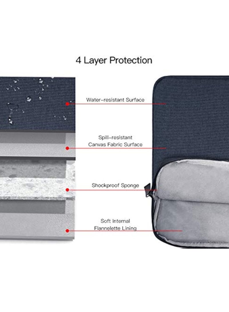 Captaintech 13-Inch Laptop Sleeve Case with Handle for 2025-2022 MacBook Air 13.6 with M4 M3 M2 Chip (A3240 u0026 A3113 u0026 A2681) u0026 for MacBook Pro 13.3(M2) Travelling Carrying Canvas Bag Protective Acce - Image 4