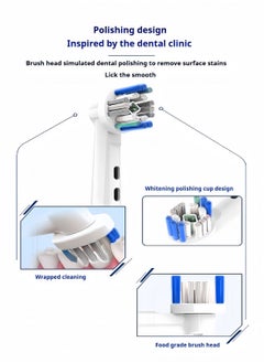 ANRIKKA Pack Of 4 Precision Clean Electric Toothbrush Head White,Toothbrush Head EB20-4 With 2 Tooth Whitening Strips  - Image 3