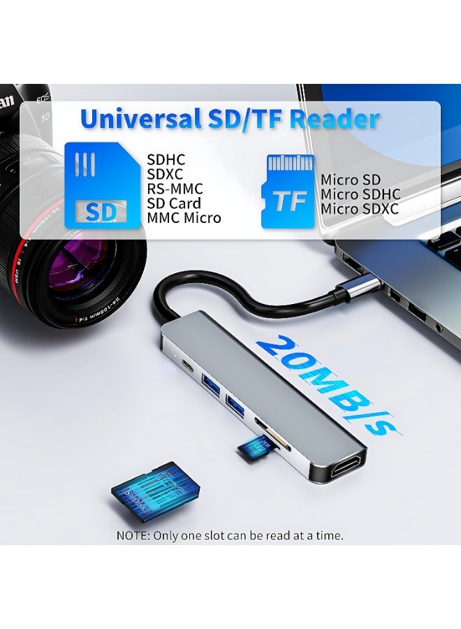 أثير محول USB C متعدد المنافذ 6 في 1 ، محول من النوع C إلى HDMI 4K 30 هرتز مع شحن PD بقوة 100 واط ، قارئ بطاقة SD / TF ، منفذ نقل بيانات USB 3.0 5 جيجابت في الثانية ، موسع USB C متوافق مع MacBook Pro / Air 2023 M2 / M1 ، iPad Pro / Air ، HP ، Dell ، Asus ، Lenovo ، إلخ. أجهزة الكمبيوتر المحمولة ذات المنفذ C - Image 5