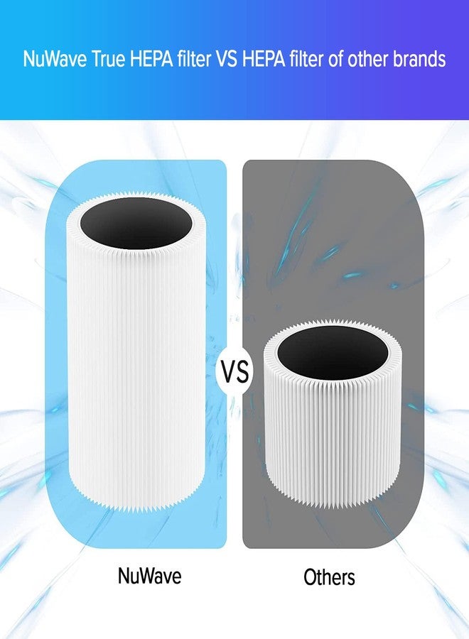 نيو ويف فلتر Nuwave OxyPure الأصلي البديل HEPA/الكربون، عبوة واحدة، يزيل المهيجات والملوثات والروائح، منتج ومباع من قبل الشركة المصنعة الأصلية لطرازات OxyPure HEPA 47501 و47502 و47513 - Image 2