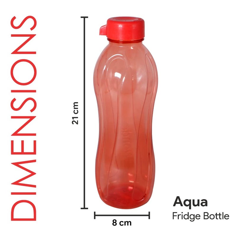 Wonder AQUA_RED_PARENT_PRIME (6) - Image 2