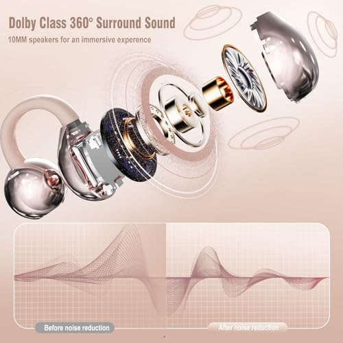 Giwbeiv AI Translation Earbuds Real Time, 164 Language Translator Earbuds, 3-in-1 Wireless Clip on Earbuds, Bluetooth 5.4 Headphones, Translating Device for Travel Business Learning (Pink) - Image 4
