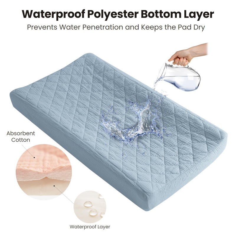 Konssy Waterproof Muslin Changing Pad Cover 2 Pack, Quilted Cotton Fitted Diaper Changing Table Cover, Soft Changing Pad Sheets for Girls Boys (Star,Blue) - Image 2