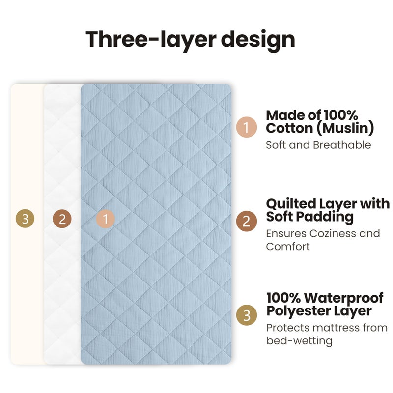 Konssy Waterproof Muslin Changing Pad Cover 2 Pack, Quilted Cotton Fitted Diaper Changing Table Cover, Soft Changing Pad Sheets for Girls Boys (Star,Blue) - Image 3