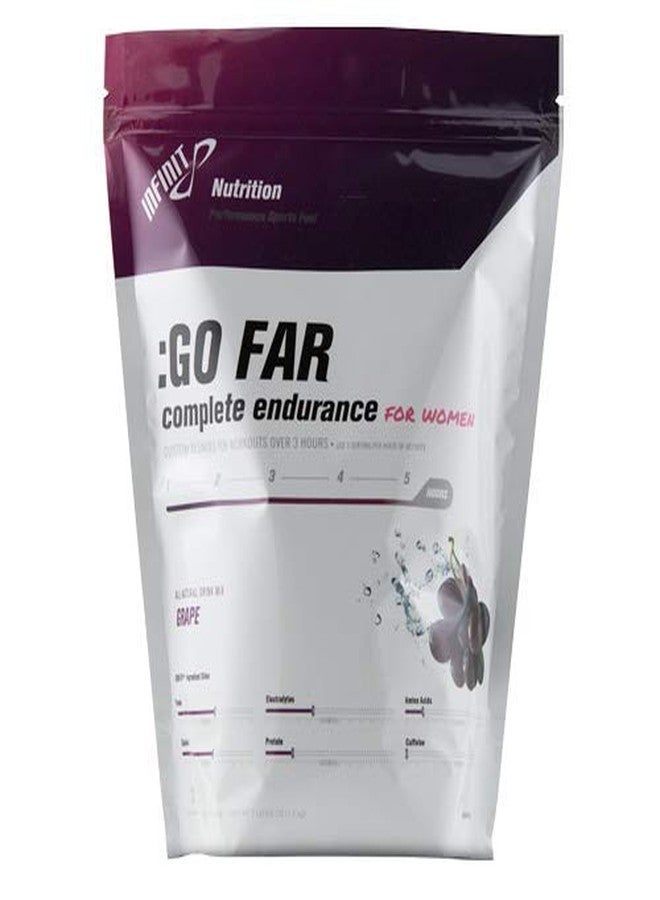 INFINIT Nutrition Go Far for Women - Isotonic Endurance Sport Hydration Drink Mix for Female Athletes - Natural Energy & Electrolytes - Grape Flavor - Image 1