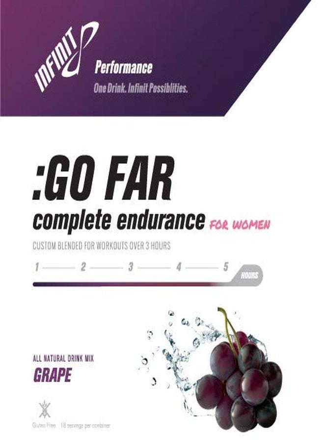 INFINIT Nutrition Go Far for Women - Isotonic Endurance Sport Hydration Drink Mix for Female Athletes - Natural Energy & Electrolytes - Grape Flavor - Image 5