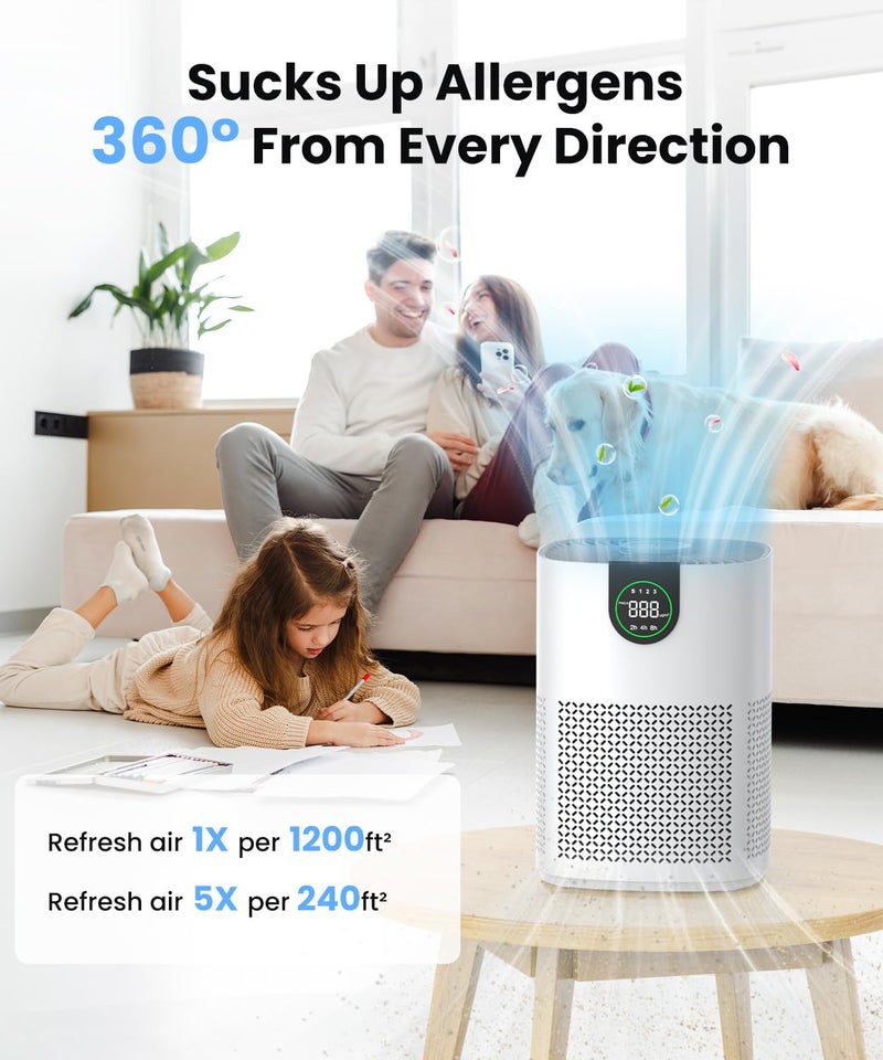 VEWIOR 2 Pack Air Purifiers for Home, Air Purifiers for Bedroom Large Room up to 1200 sq.ft with H13 HEPA Washable Filter, Aromatherapy, PM2.5 Display, Sleep Mode, Auto Mode for Dust, Smoke, Pets Hair - Image 2