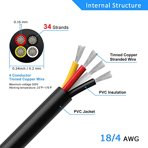 DEKIEVALE 18 Gauge 4 Conductor Wire, 32.8FT Black PVC Stranded Tinned Copper Wire, 18/4 Speaker Wire, Audio Power Cable, Flexible 18AWG 4 Wire Cable for Security, Alarm, Thermostat, Sound, Sprinkler - Image 3