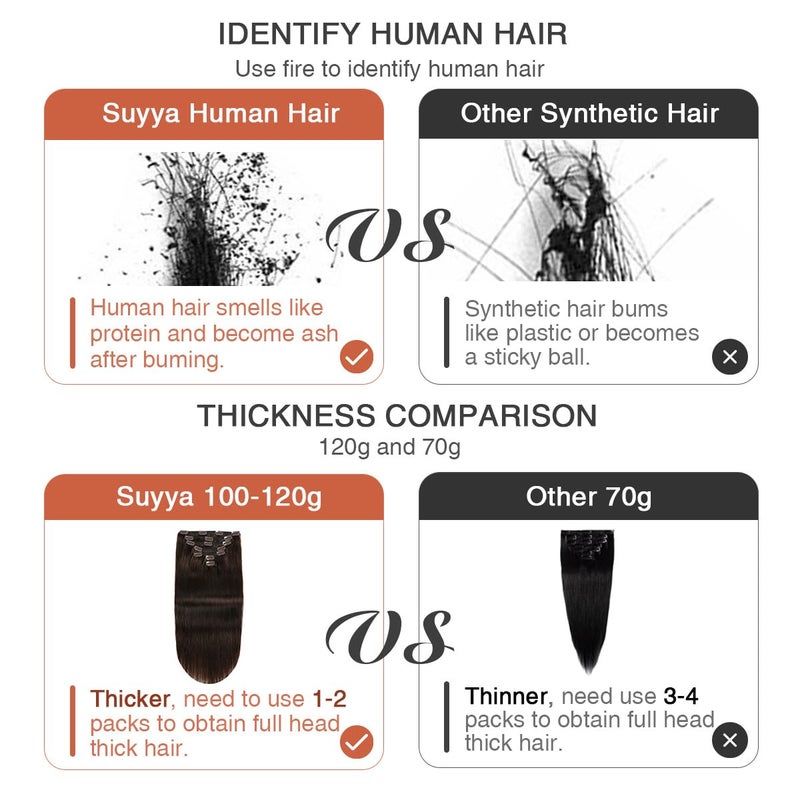SUYYA Real Human Hair Clip in Extensions - Straight, Double Weft, 7pcs 120g (16 inches #2 Darkest Brown) - Image 5
