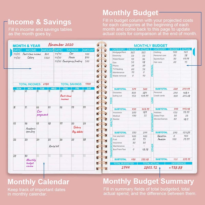Nokingo Budget Planner - Monthly Finance Organizer with Expense Tracker Notebook to Manage Your Money Effectively, Undated Finance Planner/Account Book, Start Anytime, 1 Year Use, A5, Rose - Image 2