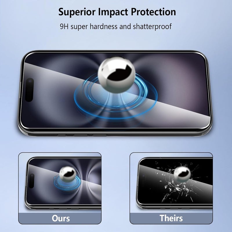 Omoton Screen Protector for iPhone 16 Plus, iPhone 15 Pro Max, iPhone 15 Plus [3-Pack] 9H Hardness Screen Protector Tempered Glass for 16 Plus (6.7 Inch) [Bubble-free, Anti-scratch]- Ultr - Image 4