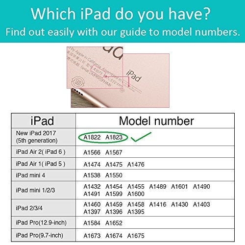 MOCA for Tablets The Apple iPad 9.7 inches 2018 / 2017 Model. A1893 A1954 A1822 A1823 PU Leather Folio flip cover (Deep Blue) - Image 3
