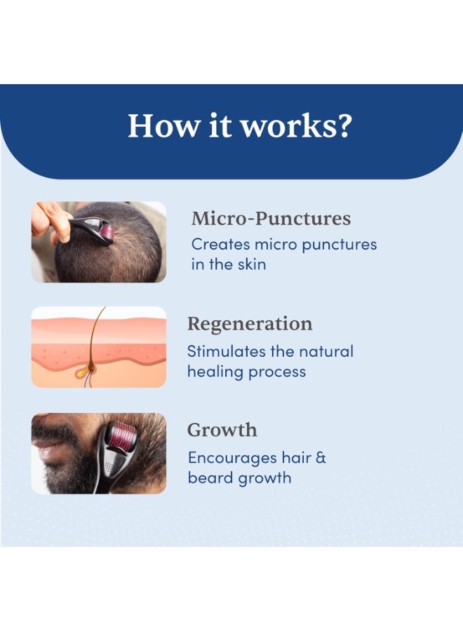 Man Matters Derma Roller With Disinfectant | 540 Micro 0.5mm Titanium Alloy Needles | Reduces Hair Fall & Stimulates Hair Follicles | Easy to use | Safe and Effective - Image 3