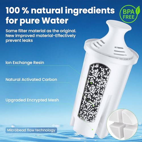 Mutital 6 Pack Water Filters Compatible with Brita Pitchers, BPA-Free, US Standard, Fits Water Pitchers and Dispensers, Reduces Copper, Cadmium and Mercury Impurities, 50 Gallons - Image 2