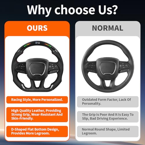 JIANGGAI Real Carbon Fiber Steering Wheel, Perforated Leather Grip LED Steering Wheel Fit For Dodge Charger Challenger Durango SRT 2015-2024 - Image 4