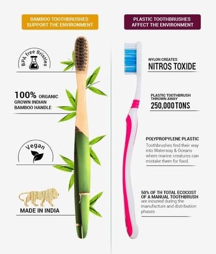 R Kant-Natural Bamboo Manual Toothbrush|Combo Adults 4 Nos, Bamboo Tounge Cleaner 1 No|Eco-Friendly Smooth Multi Colour Handle|Charcoal Infused Soft Bristles - Image 3