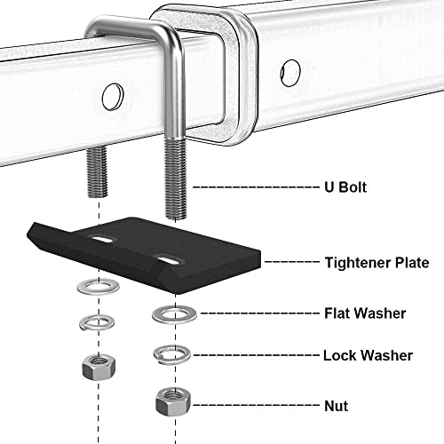 Bentolin Anti-Rattle Stabilizer Hitch Tightener for 1.25 inch and 2 inch Hitches Corrosion Resistant Heavy Lock Down Tow Clamp (2-Pcs) - Image 2