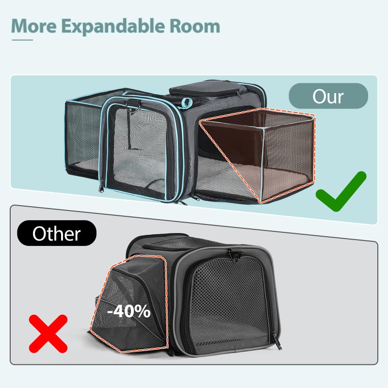 Pesen Expandable Dog & Cat Carrier, Airline Approved Soft Pet Carrier, Breathable & Collapsible Design, Ideal for Small Dogs, Cats, Rabbits and Other Small Animals â€“ Larger Expansion Area for Comfort - Image 2
