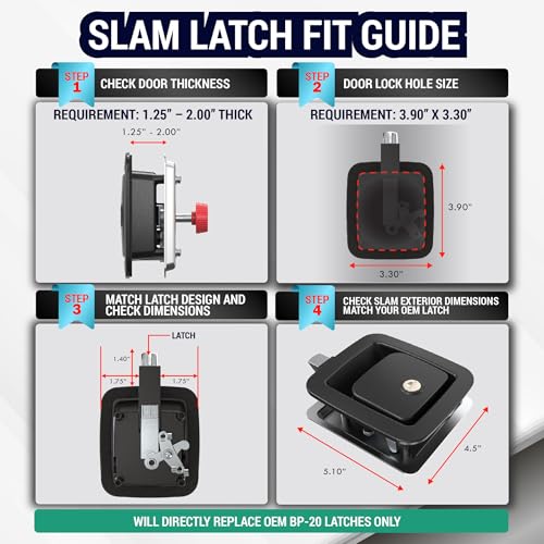 LATCH.IT RV Slam Latch | All Metal Storage Locks | Will Not Replace BP-22 or Offset Models | Camper Compartment Latches | RV Storage Door Latch for 3.9" x 3.3" Lock Holes. Check Fitment Image! - Image 3