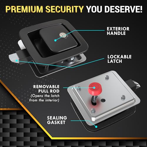 LATCH.IT RV Slam Latch | All Metal Storage Locks | Will Not Replace BP-22 or Offset Models | Camper Compartment Latches | RV Storage Door Latch for 3.9" x 3.3" Lock Holes. Check Fitment Image! - Image 5