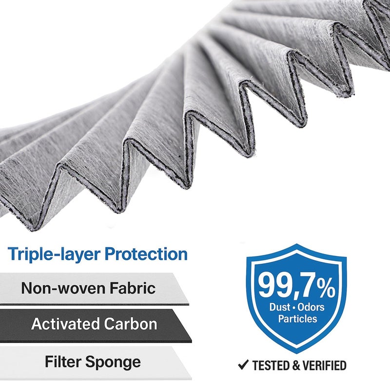 Screw Rhino Tesla Model X HEPA Air Filter - Activated Carbon Replacement for 2015-2020 Models - Image 3