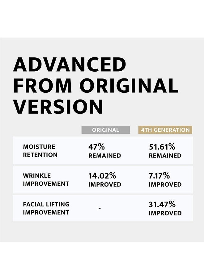 DOCTORCOS Gold Label Water Glow Mask Cream (4Th Generation) New Absolute Face Balance Aqua Glow Mask Moisturizing Sleeping Pack Face Lifting & Wrinkle Improvement Korean Skincare 3.71 Oz - Image 5