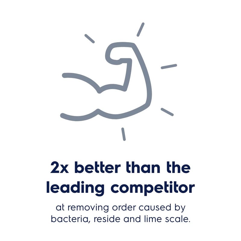 Electrolux PureAdvantage® Probiotic Washer Cleaner Tablets- 6 Tablets - Image 3