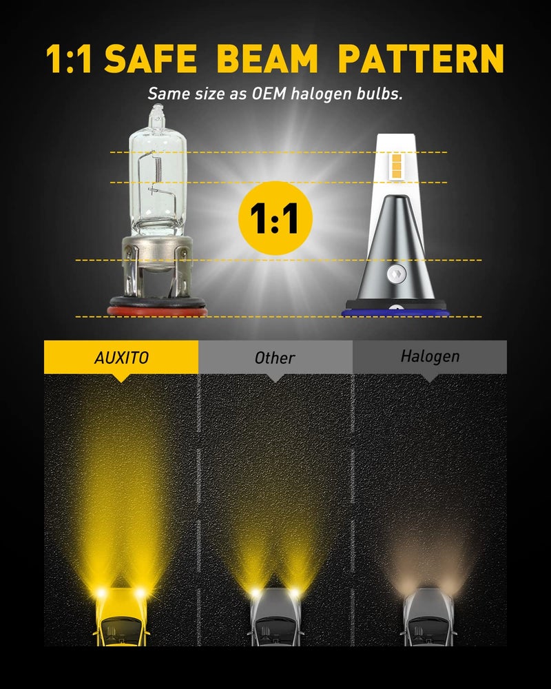 AUXITO مصابيح ضباب LED AUXITO 9006 HB4، 3000K أصفر كهرماني، 6000 لومن سطوع عالي، 30 واط توصيل وتشغيل، اختراق فائق مع 12 شريحة CSP، مقاومة للماء، بديل لمصابيح DRL للسيارات، عبوة من 2 - Image 4