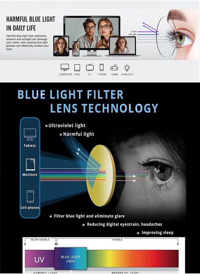 AZorb Blue Light Glasses for Women Men - High Metal Quality Eye Glasses Anti Blue Light Blocking Glasses Gaming Reading Computer Glasses Eyeglasses Accessories UV Protection  - Image 3