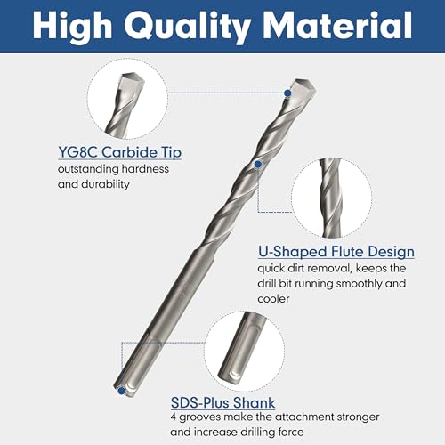 YOSIGHT 17Pcs Rotary Hammer Drill Bits and Chisel Set - SDS-Plus Carbide-Tipped Drill Bits and Chisels with Storage Case - Tools for Concrete Brick Stone and Other Masonry Construction Materials - Image 4
