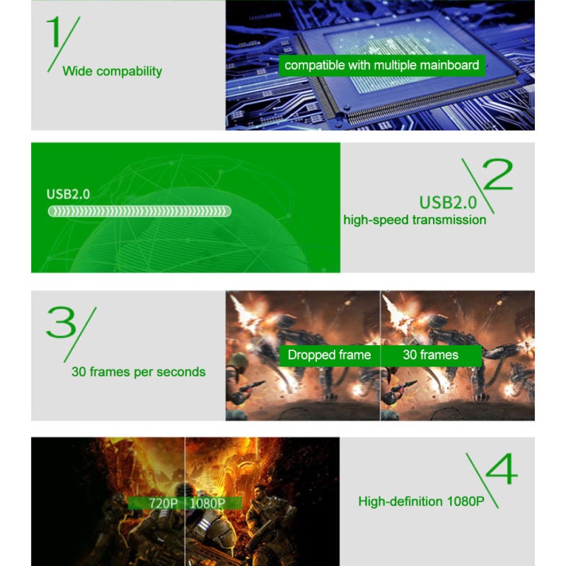 1080P Video Capture Card USB 2.0 for Game Video Live Streaming Tool - Image 4