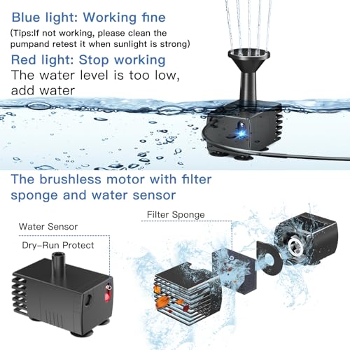 Biling Solar Water Pump Outdoor, Upgraded Solar Fountain Pump Kit with Stake, Solar Powered Water Pump for Bird Bath, Garden, Backyard, Pool, Fish Tank - Image 3