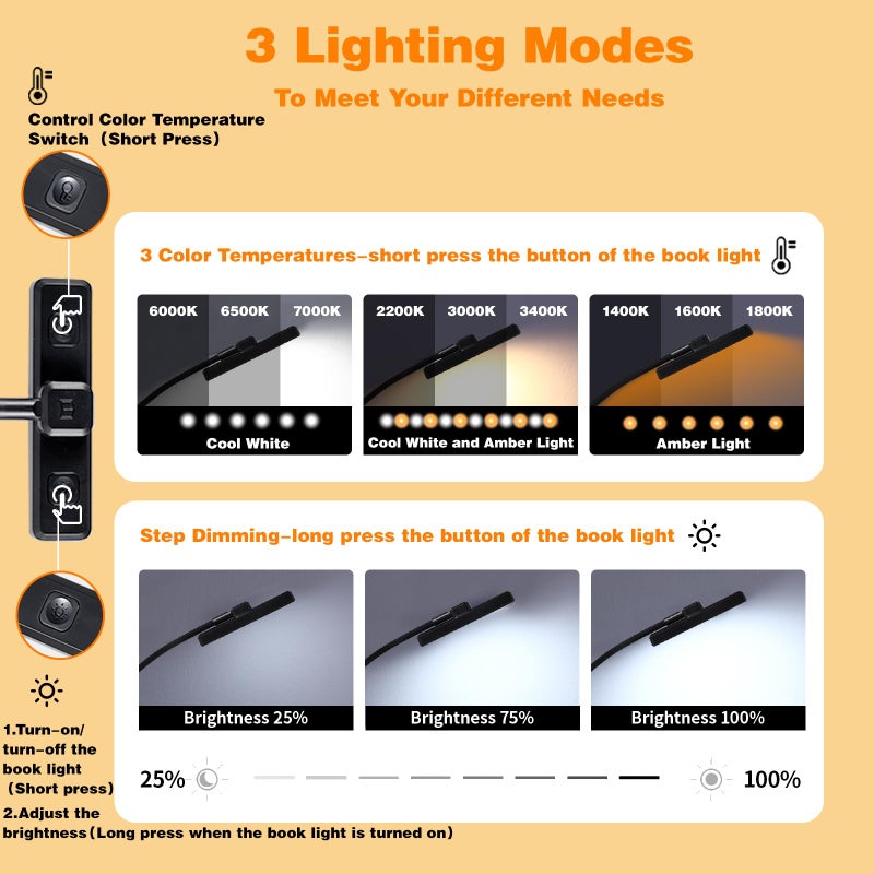 VAVOFO Rechargeable Book Light Rotatableï¼š24 LEDs Reading Light, 3-Color & 9-Brightness Book Lamp, Eye Cared 120Hrs Runtime Lightweight Clip on Led Light for Book Lovers (Black) - Image 5