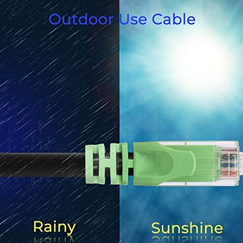 Rapink Cat6 Outdoor Ethernet Cable 100 ft, Ethernet Cable UV Resistant, Cat6 Cable Waterproof, Network Cable Copper Clad Aluminum for Indoor & Outdoor Use - Image 2