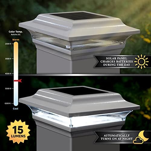 Classy Caps SL214W 5x5 Imperial Solar Post Cap - White – High-Performance Solar LED, Durable Cast Aluminum with Powder-Coated Finish, Fits Over an Actual 5" x5" Post. - Image 5