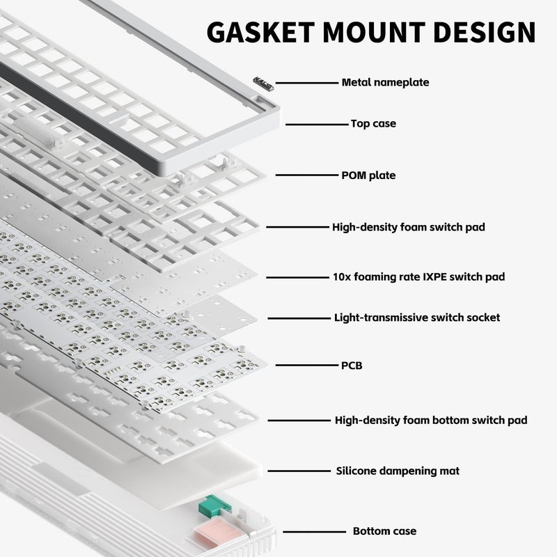nuphy Halo65 V2 Wireless Mechanical Keyboard with PBT Keycaps, 65% Hot Swappable Custom Gaming Keyboard Compatible with QMK/VIA, RGB Backlit, Gasket Structure, BT5.0/USB-C/2.4GHz,Black-Blush Switches - Image 5