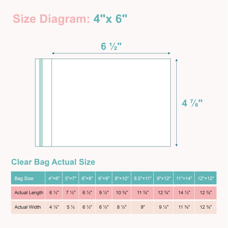 Somime Acid-Free Picture Sleeves, 100Pack Crystal Clear Storage Bags for 4x6 Art Prints, Pictures, Photos, Frame Mats (Bag Size: 4 7/8" x 6 1/2") - Image 2