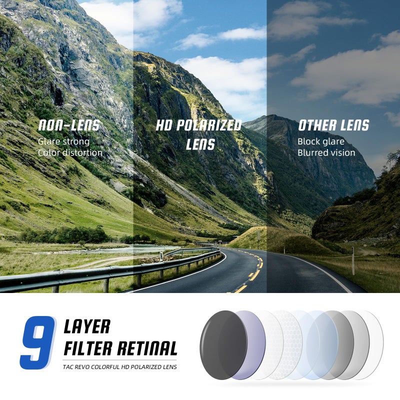 XVXV 3 Pack Polarized Sports Sunglasses for Men, UV Protection Half Frame Sunglasses Comfortable for Running Cycling Driving - Image 5
