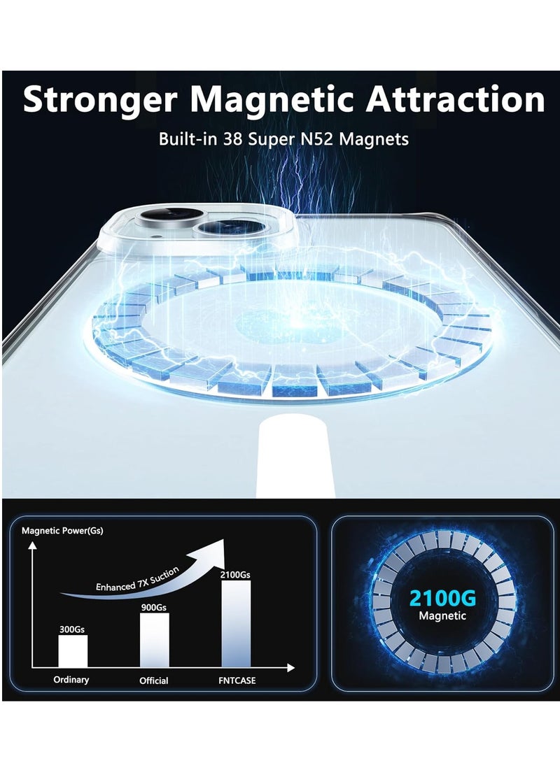 ELTRAZONE Defender Magnetic Clear Case for iPhone 15 - Includes Camera Lens Protector, Drop Protection, Anti-Yellowing, Shockproof - Image 3
