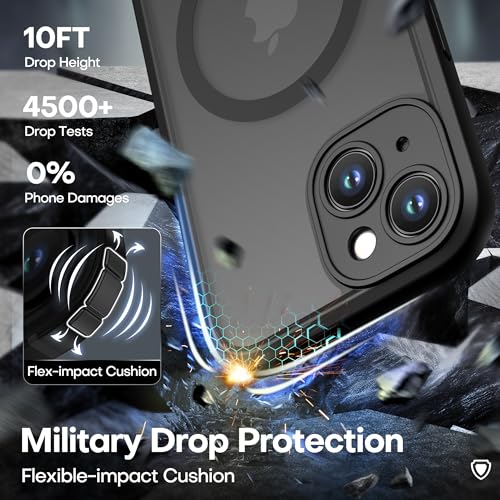 ImpactStrong Magnetic Guard Designed for iPhone 15 Case [Camera Protection] [Military Grade Drop Tested] [Compatible with MagSafe] Slim Translucent Matte Phone Case (6.1") - Black - Image 4