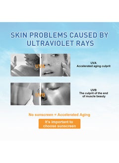 Jaysuing White Birch Moisturizing Sunscreen Cream,SPF50+ Whiening Sunscreen, Brightening & Refreshing UV Protector, Waterproof Strong Hydrating Cream  For Women Men 50ml  - Image 5