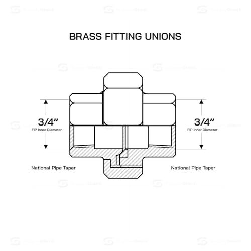 SUPPLYGIANT Supply Giant CSVO0034 3/4'' Union for 125 Lb Applications, with Female Threaded Connects Two Pipes, Brass Construction, Higher Corrosion Resistance Economical & Easy to Install, 15 - Image 2
