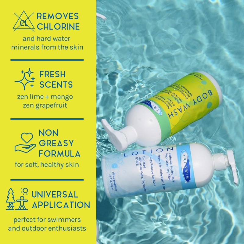 TRISWIM Skin Care Set with Chlorine Removal Body Wash + After Swim Lotion 32 Fl Oz | Defends Skin from Dryness, Sunburn & Chlorine Damage | Keeps Your Skin Soft & Nourished | Pack of 2 - Image 2