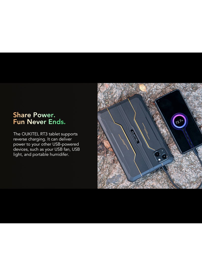 Oukitel - Rugged Tablet 8-Inch HD Screen Android 12 Waterproof and Dustproof 4+64GB Dual SIM 4G Network 16MP+8MP Camera 5150mAh Battery GPS/CNSS/GLONASS/GALILEO - Image 1