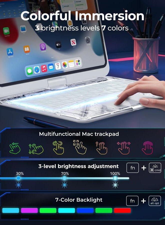 SIBEITU حافظة لوحة مفاتيح لاسلكية شفافة لـ iPad Air 13 بوصة (M3 2025/M2 2024) و iPad Pro 12.9 بوصة الجيل السادس والخامس والرابع والثالث مع حامل قلم، لوحة تتبع متعددة اللمس وإضاءة خلفية بـ 7 ألوان، دوران 360°، أبيض - Image 3