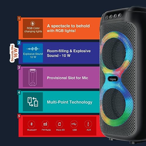 FINGERS Swag5 Bluetooth Portable Speaker (with RGB Lights, 10 W Deep Bass, FM, USB, MicroSD, AUX, Mic in (6.35 mm), Multi-Point Technology, Provisional Slot for Wired/Wireless Mic) - Image 5