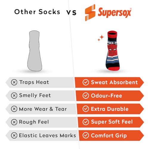 Supersox Disney Character Ankle Length Socks Collection for Men Pack of 5 (Free Size) (Disney Spiderman Style 3) - Image 5